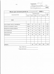 меню 08