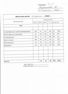меню 11